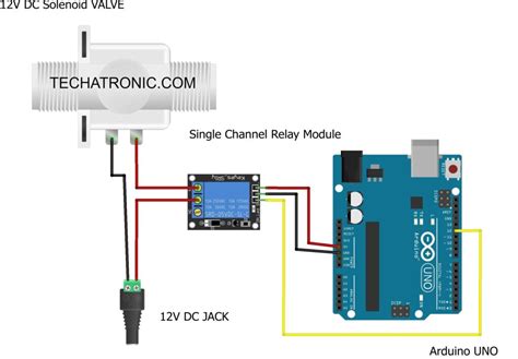 Solenoid Valve Interfacing With Arduino .